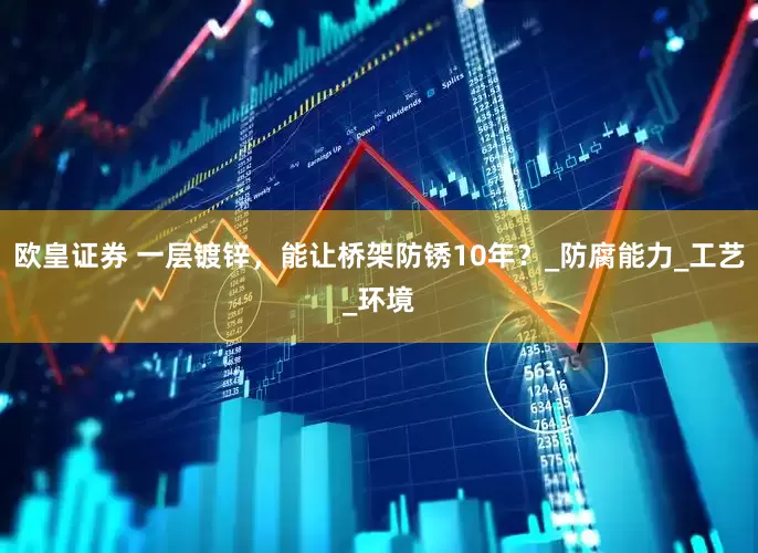 欧皇证券 一层镀锌，能让桥架防锈10年？_防腐能力_工艺_环境