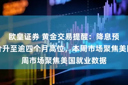 欧皇证券 黄金交易提醒：降息预期助力金价升至逾四个月高位，本周市场聚焦美国就业数据