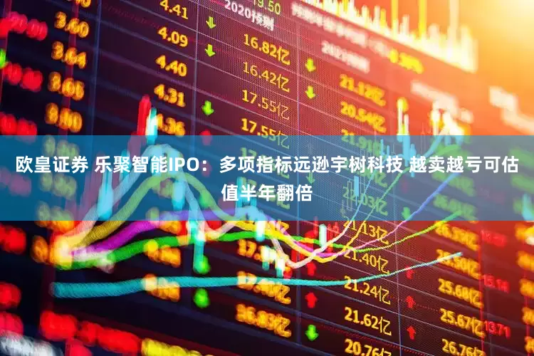欧皇证券 乐聚智能IPO：多项指标远逊宇树科技 越卖越亏可估值半年翻倍